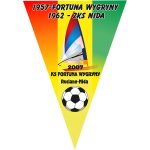 fortuna-wygryny
