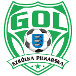 gol-gizycko